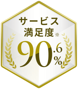 サービス満足度※90.6%