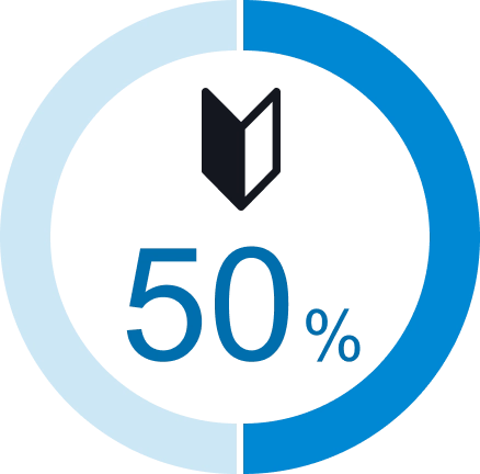 50%
