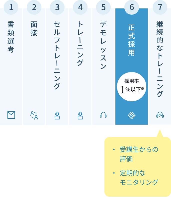 trainer_matel_1