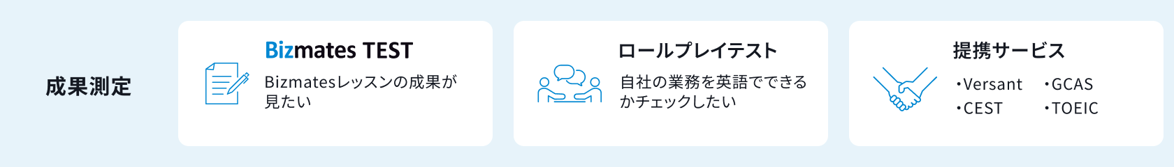 成果測定